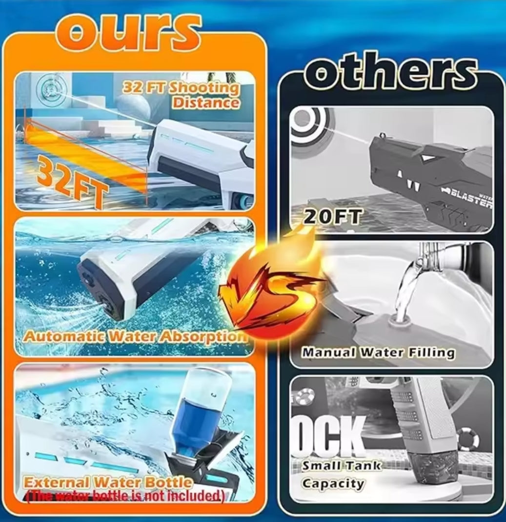 Electric Water Gun – High-Powered Soaking Fun for Kids & Adults